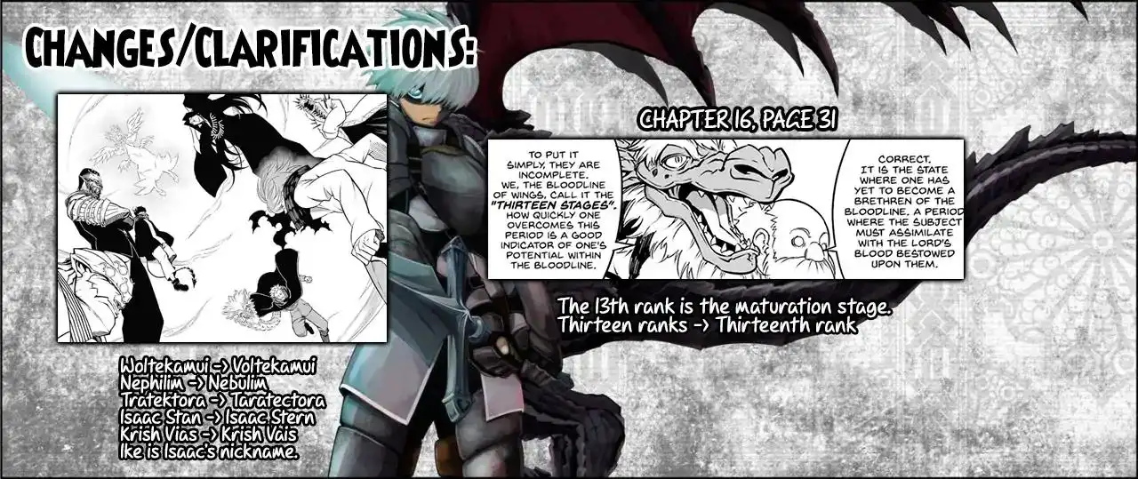 Ragna Crimson Chapter 22 1